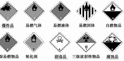 危险化学品安全生产基础知识(150页)